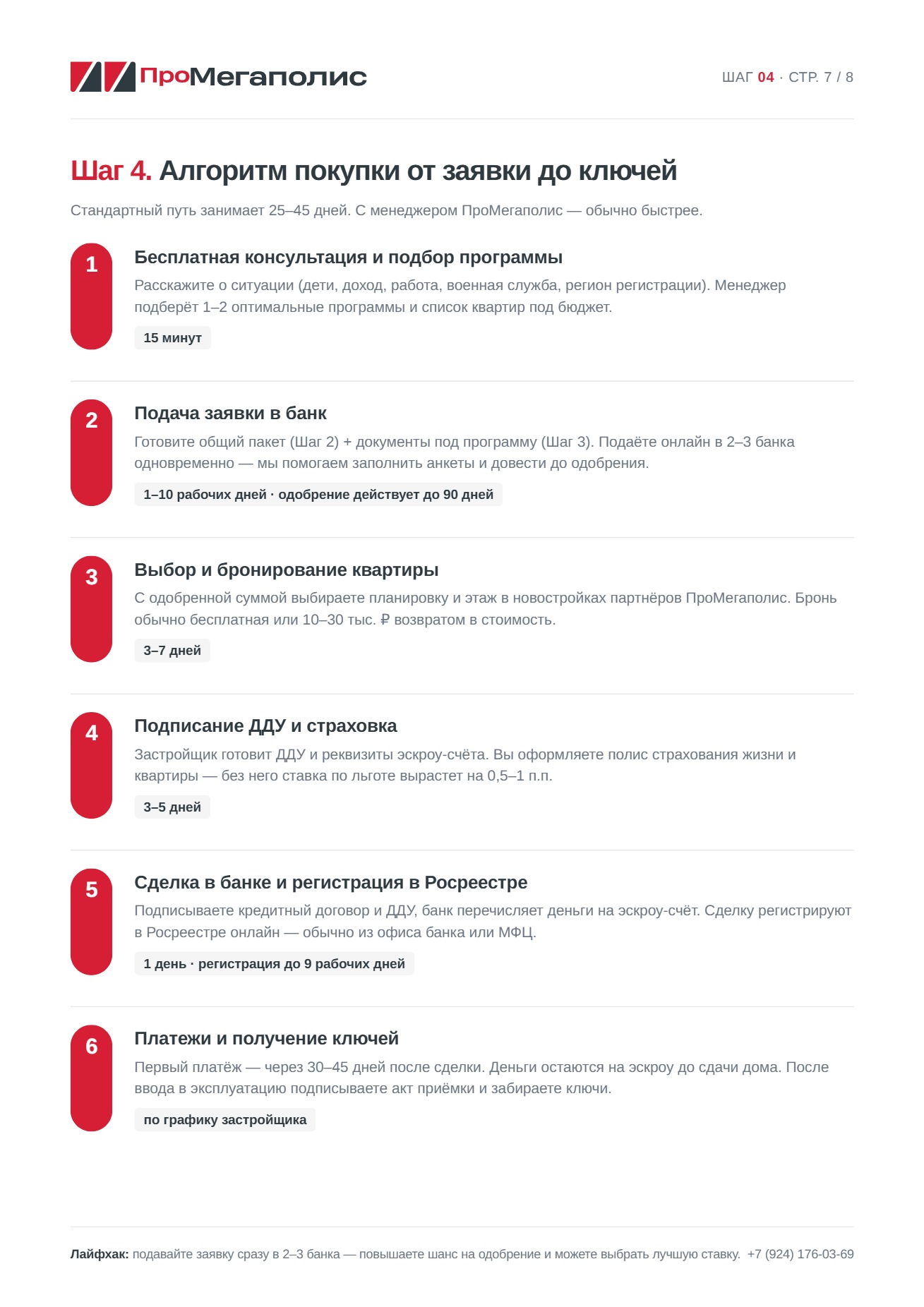 Страница